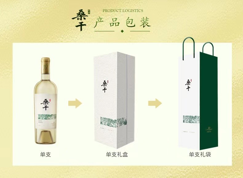 长城桑干酒庄雷司令干白葡萄酒2018 CHATEAU SUNGOD GREATWALL